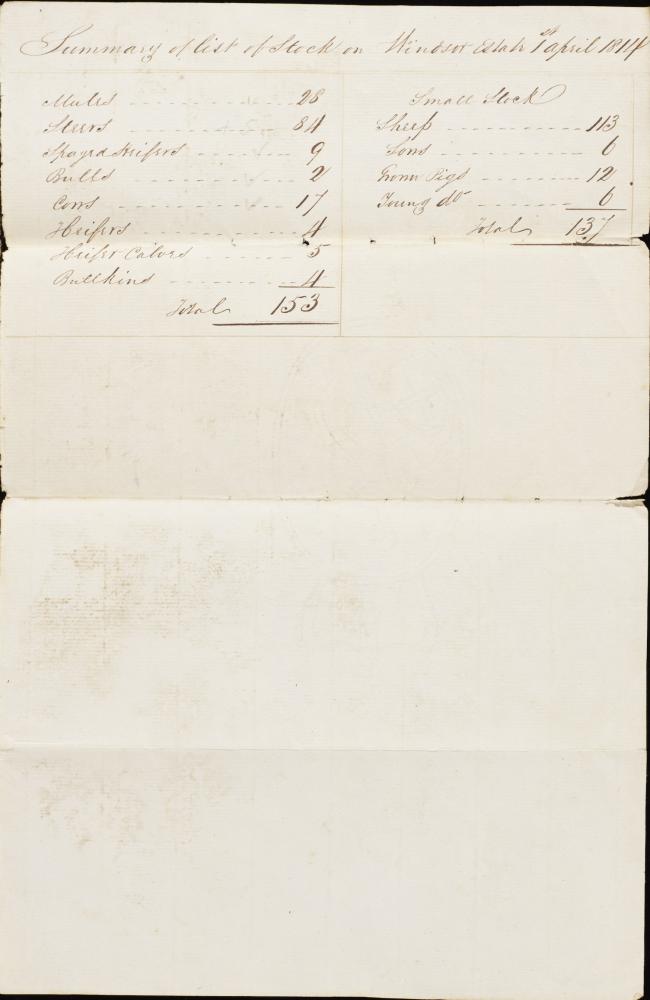 Windsor and Williamsfield Inventory of Slaves 1814 p7